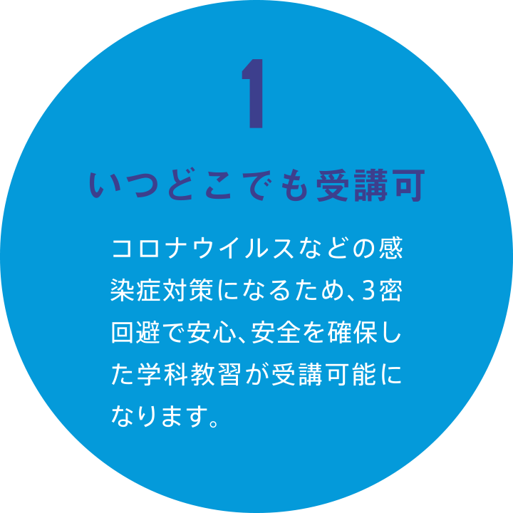 コロナ渦でも安心