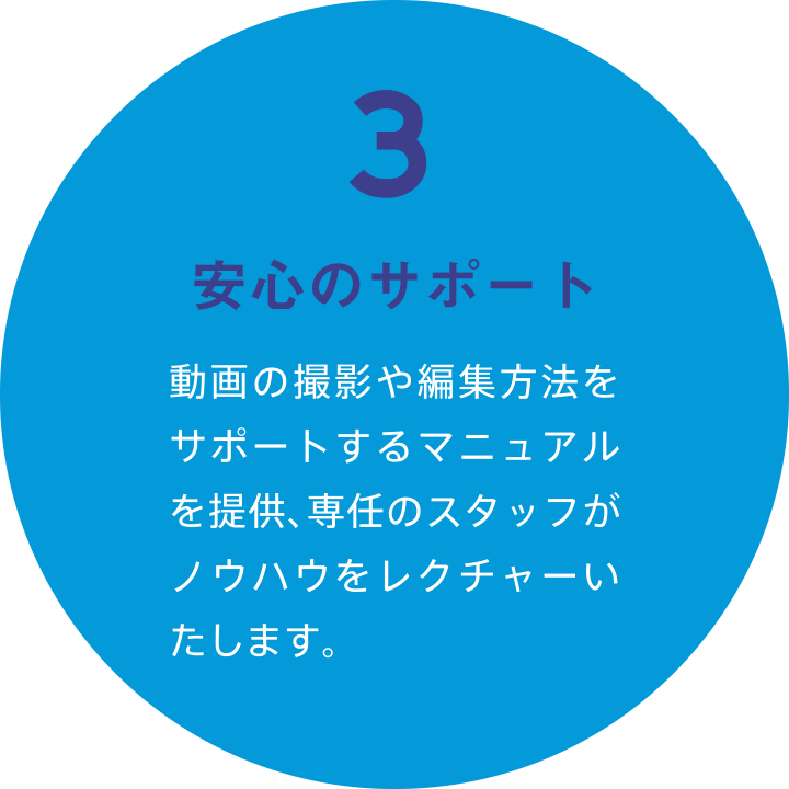 何度でも受けられる